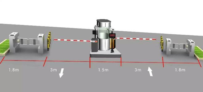 煙臺(tái)智能停車(chē)場(chǎng)道閘系統(tǒng)